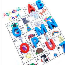 alphabet chart activities sarah chesworth