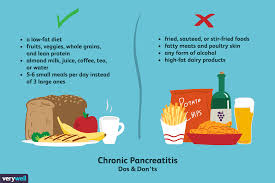 pancreais t what to eat and avoid