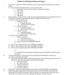Apa Format For Essay Pixels College Life Format Essay Example Paper