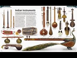 These instruments are used in hindustani classical music. The World Of Indian Musical Instruments Flute Marsing Veena Etc Name Part 1 Youtube