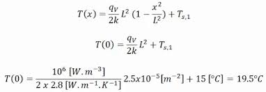 Heat Conduction Equation