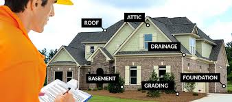 Annual Home Maintenance Inspection Look N See Inspections