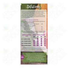 Details About Essential Oils Carrier Oils Dilutions Measurements Safety Card Chart