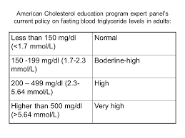 Total Cholesterol Reference Range Mmol L Australia A