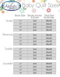Blanket Size Chart Lovely Baby Blanket Size Chart Great