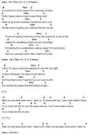 You t a rust, you must. Foo Fighter Learn To Fly Chords