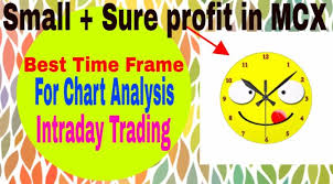 What Is The Best Time Frame For Mcx Commodity Intraday