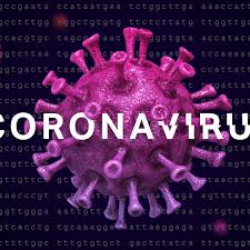 CoronaVirus(COVID-19)