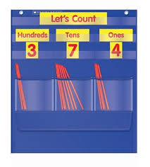 Counting Caddie And Place Value Pocket Chart