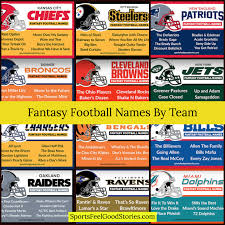Choosing a fantasy football team name is just like that. Funny Mahomes Fantasy Team Names Funny Png