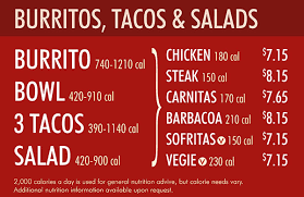 chipotle mexican grill menu downtown