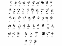 Ancient Cuneiform Annunaki Writing Alphabet Symbols