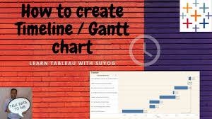 How To Create Timeline Gantt Chart In Tableau