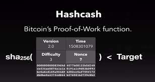 Proof of work, as its name implies, requires one application of this idea is using hashcash as a method to preventing email spam, requiring a proof of work on the email's contents (including. Bitcoin And Blockchain Everything You Wanted To Know But Never Asked By Michael Verdi Coinmonks Medium