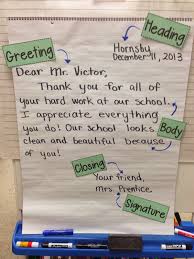 Letter Anchor Chart D Related Keywords Suggestions