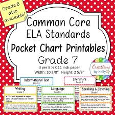 7th Grade Ela Standards Pocket Chart Printables Common Core