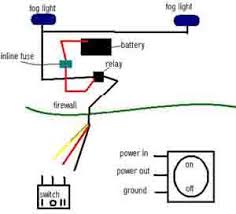 Toggle the right switch and it connects to the upper circuit and now closes the path and turns the light back on and so on. Wiring An Illuminated Rocker Switch