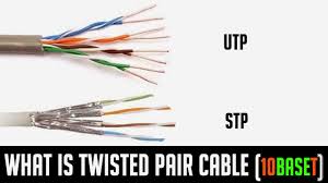 Twisted pair cable related searches for twisted pair cabling diagram twisted pair cable diagramtwisted pair network cabletwisted pair cable typesunshielded twisted. Twisted Pair Cable 10baset Its Types Uses Advantages And Disadvantages Learnabhi Com