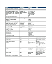Medical Supply List Medical Supply List Template Basis Medical