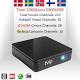 Image result for viasat iptv box