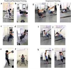 traditional resistance training