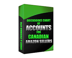 Canadian Amazon Sellers Template