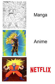 The new mask · 8/19/2020 in general. Netflix Does Goku Netflix Adaptation Know Your Meme