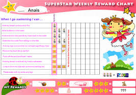 Reward Charts Templates Preschool Reward Chart Reward