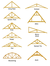 structural timber trusses american
