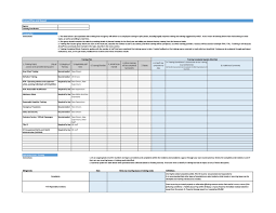 43 employee training plan templates