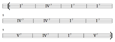 the 12 bar blues and the minor blues scale