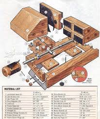 It lets us file, saw, carve and sand over a trash bin to catch shavings, and work at a lower, more comfortable height than our workbench allows. Image Result For Plug In Rubber Ring Jummi To Join Two Pieces Of Wood Together Woodworking Drill Press Used Woodworking Tools Drill Press Vise