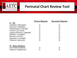 Perinatal Hiv Chart Review Florida Ppt Video Online Download