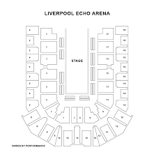 Ms Bank Arena Liverpool Seating