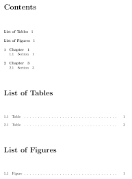Create the table of contents under the references tab by selecting the table of contents option. Remove Dotted Leaders From Lists Of Tables Figures In Memoir Tex Latex Stack Exchange