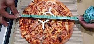 Size 6:14 inches, length 36 h x 36. Why You Should Always Order Large At Least When It Comes To Pizza Food Hacks Wonderhowto