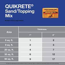 quikrete 60 lb sand topping mix 110360