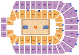 Blue Cross Arena Seating Chart Rochester