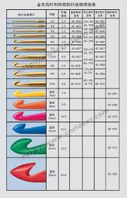 Japanese Crochet Hook Chart Should Help A Lot With Those
