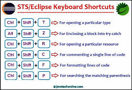 java ide eclipse keyboard shortcuts