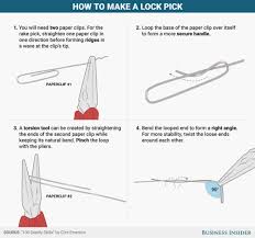 Insert the straightened paper clip into the gap made by the hooked one. Graphic Pick Locks And Break Padlocks