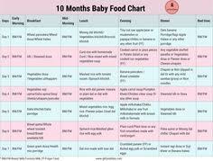 10 Months Indian Baby Food Chart 10 Month Old Baby Food