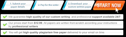 Paper Writing Service For Custom Written Papers