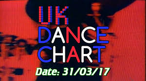Uk Top 40 Dance Singles Chart Uk Dance Shazam Chart 31 03 2017
