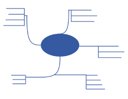 What Is Visio Learn How To Make Great Diagrams In 2019