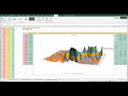 X Y Z Into 3d Surface Graph In Microsoft Excel With Xyz Mesh