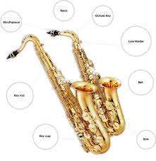 Jupiter Owners Manual For Saxophone