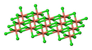 copper ii chloride wikipedia