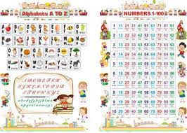 If you're trying to find someone's phone number, you might have a hard time if you don't know where to look. Abc Alphabet Numbers 1 10 Visual Learning Poster Chart My First Early Learning 10 Charts For Children Learn With Paw Pups Alphabet Numbers Paper Print Educational Posters In India Buy