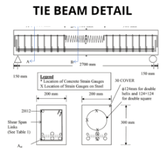 tie beams details schedule